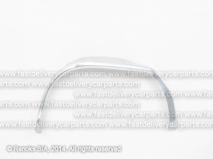 OP Astra 91->98 wheelarch inner L SED/HB galvanized