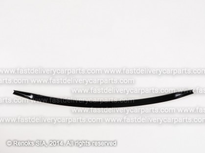 TT Corolla 97->99 bumper reinforcement