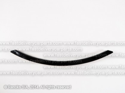 VW Passat 96->00 bumper reinforcement