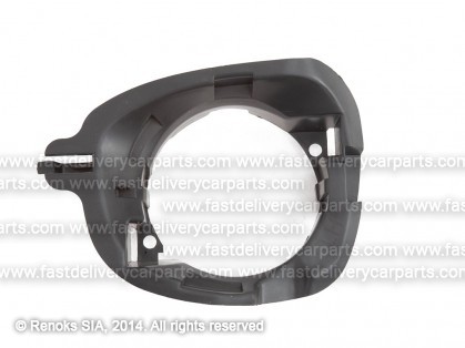 DC Sandero 08->12 miglas luktura rāmītis L iekšējais