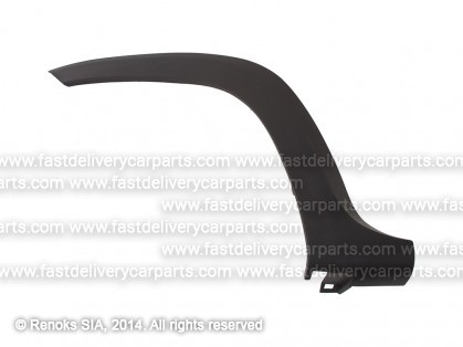 DC Duster 10->17 fender moulding rear R