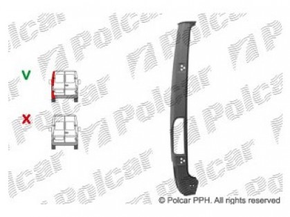 MB Sprinter 95->00 panel rear corner L
