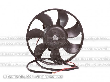 AD 100 91->94 ventilators 180W