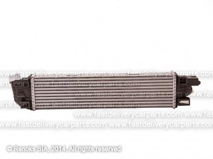 RN Traffic 14->21 interccooler 1.6DCi 650x157x64 RA96149 MAHLE