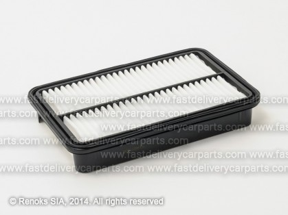 Gaisa filtrs Toyota 265x170x43MM FIAAM