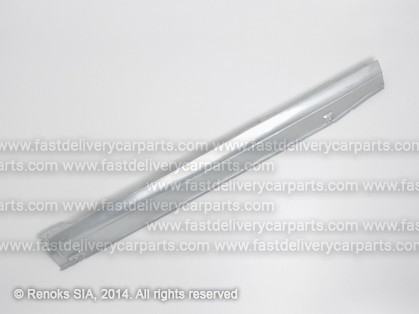VW Passat 80->88 sill 5D L galvanized