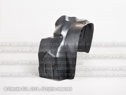 PG Boxer 06->14 inner fender R set
