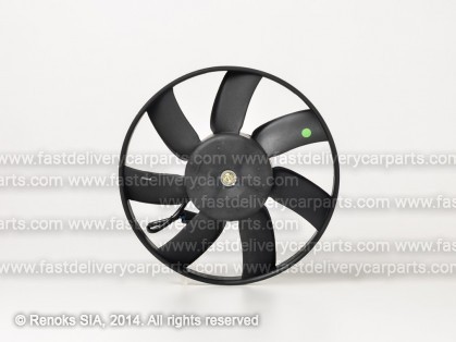 OP Omega 94->99 ventilators KOND