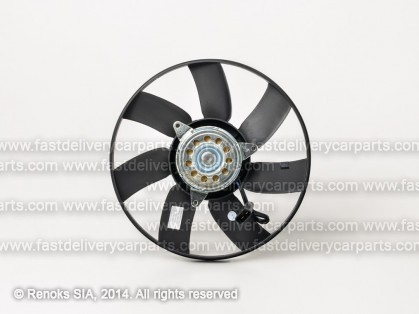 OP Omega 94->99 ventilators KOND